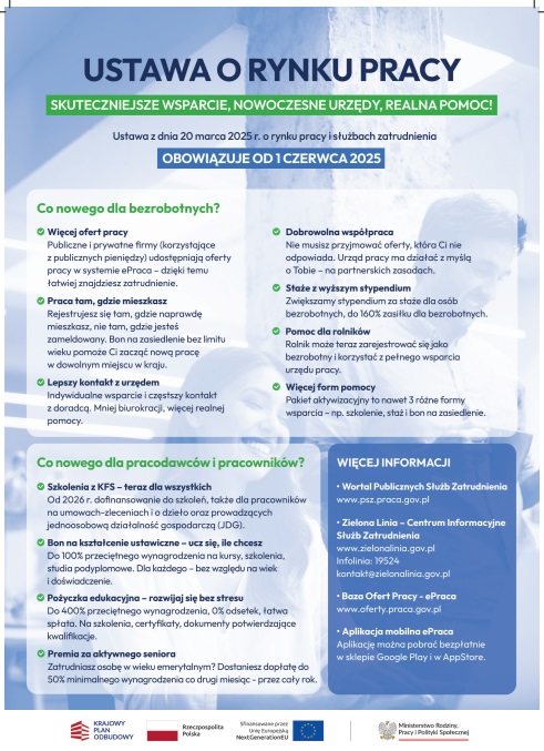 Zdjęcie artykułu Nowa ustawa o rynku pracy i służbach zatrudnienia