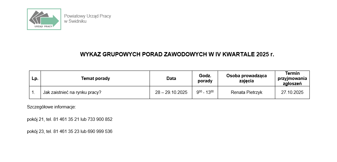 Zdjęcie artykułu Wykaz grupowych porad zawodowych