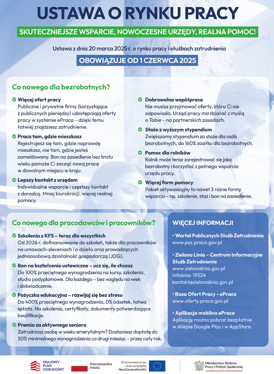 Zdjęcie artykułu Ustawa o Rynku Pracy - skuteczniejsze wsparcie, nowoczesne urzędy, realna pomoc
