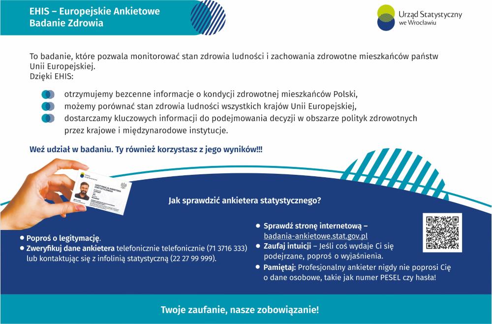 Badanie statystyczne GUS